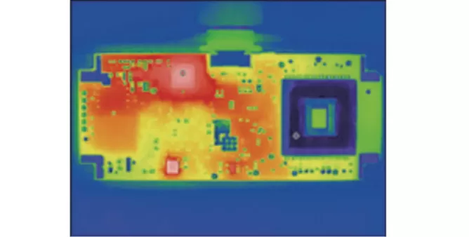 Wide-angle measurement